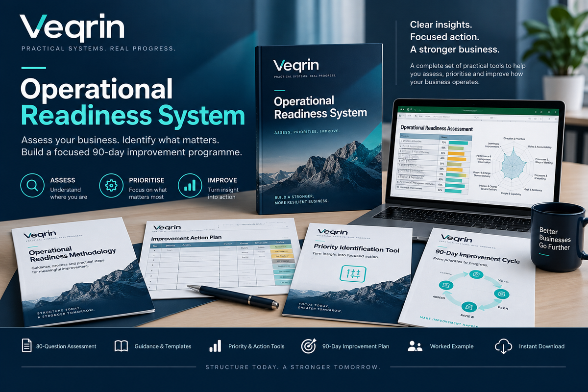 Veqrin Operational Readiness System