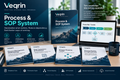 Veqrin Process & SOP System