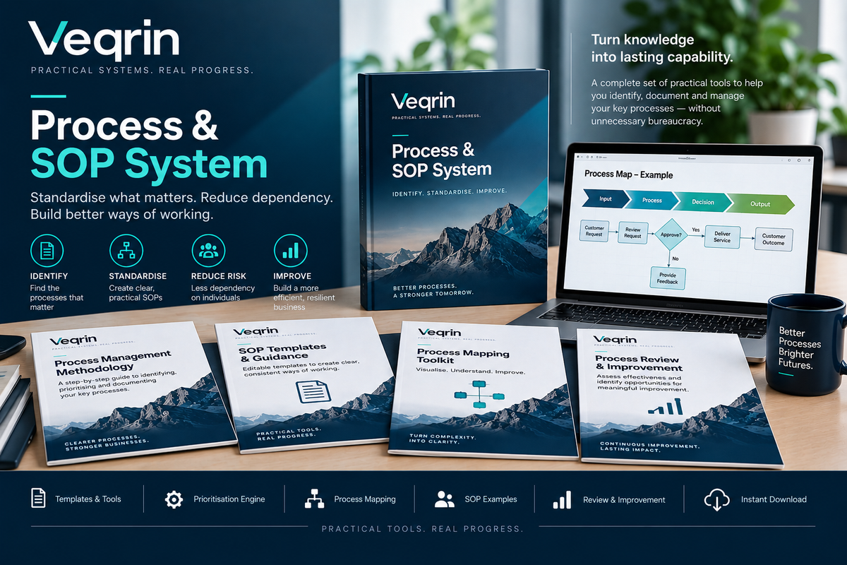 Veqrin Process & SOP System